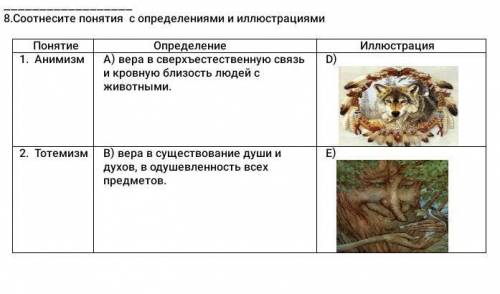 соотнеси понятие с определениями и иллюстрации