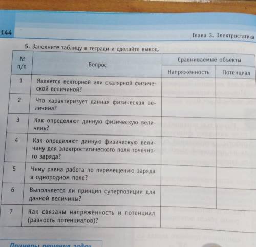 5. Заполните таблицу в тетради и сделайте вывод. Сравниваемые объектыNeп/пВопросНапряжённостьПотенци