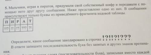 мальчики играли в пиратов придумали свой собственный шифр и передали него друг другу сообщения ниже