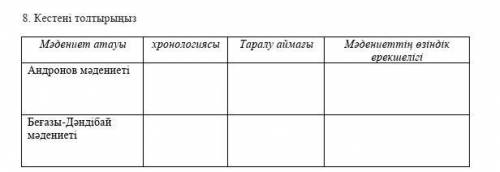 Хелп кидаю жалобы тем кто напишет Ащададалала или что