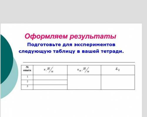 Измерение жесткости обычной бельевой резинкилабораторная работа2​