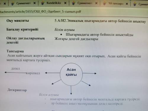 я очень много если напишите промптиир типо такое тогда бан