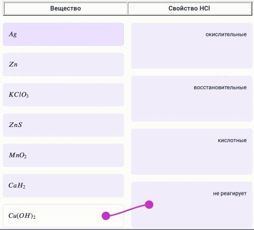 Какие свойства проявляет соляная кислота в реакциях с указанными веществами? 1) окислительные 2) во