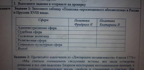 Заполните таблицу «Политика „просвещенного абсолютизма” в России и в Пруссии XVIII века нужна