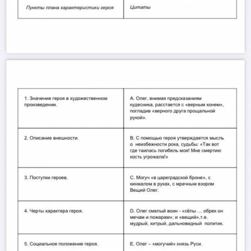 Прономеруйте в логической последовательности