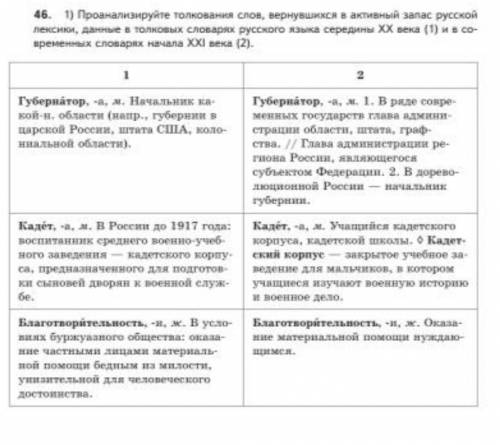 здравствуйте с заданием по родному русскому языку, очень надо, дам все свои ( заранее если кто-то см