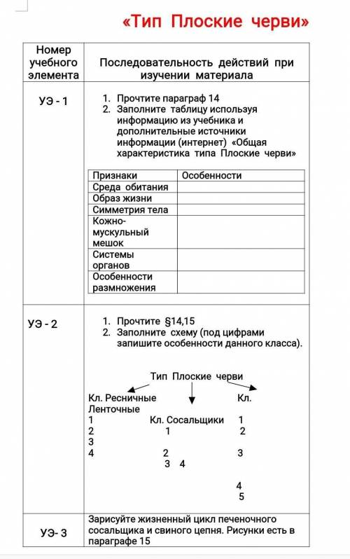 биология посмотрите в интернете 7 класс учебник 1 часть ​