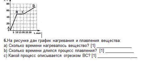 6.На рисунке дан график нагревания и плавления вещества: а) Сколько времени нагревалось вещество? [1