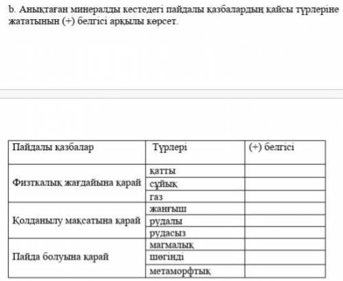 География 8 класс НУЖНО дайын если знаете ответы