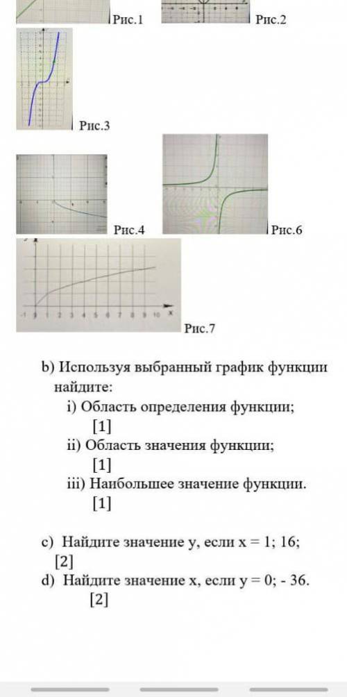 полностью не вместилось то а) там надо выбрать соответствующий этой функций y=-√x