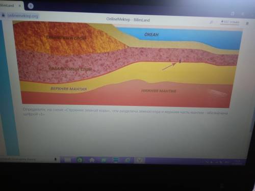 Определите на схеме строение земной коры, чем разделена земная кора и верхняя часть мантии - обозн