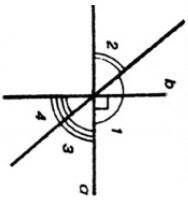 На рисунке прямые а и b перпендикулярны угол 1 =150 Найдите углы 2 ,3 и дам 50​