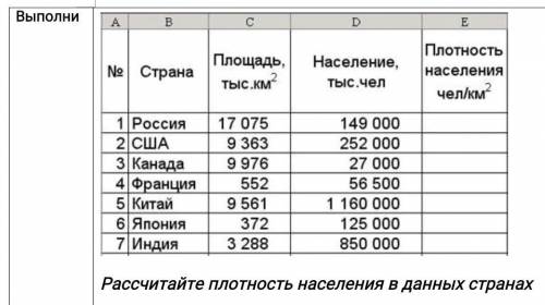 Рассчитайте плотность населения в данных странах и как это делать объесните мне я непонел​