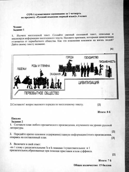 нужно сделать соч по русскому языку. (Да,да я тупой) Потом пишите: Чтение. 1.Задание. Составляет тек