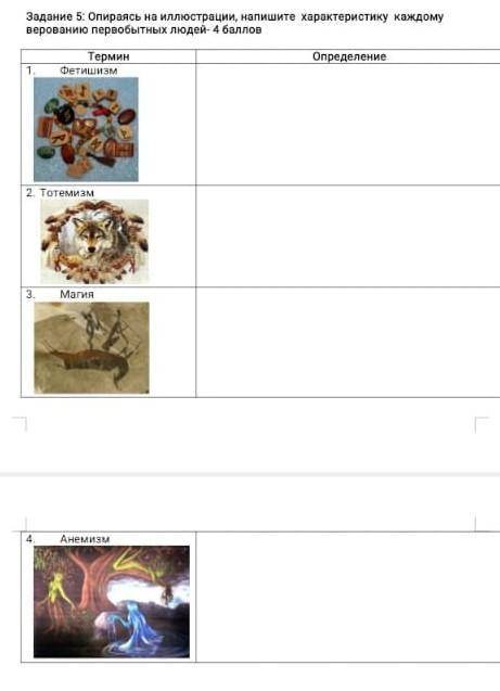 Задание верованию первобытных людей- Опираясь на иллюстрации, напишите характеристику каждому Опреде
