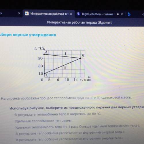 На рисунке изображён процесс теплообмена двух тел (I и II) одинаковой массы. Используя рисунок, выбе