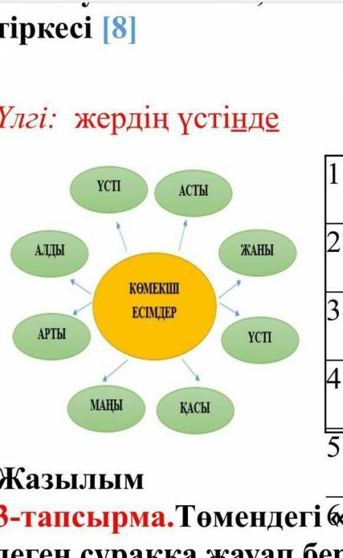 2-тапсырма.Кестедегі көмекші есімдерге жатыс септік жалғауын жалғап, сөз тіркестерін құрастырыңыз. 8