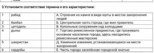 Здравствуйте, это соч по истории Казахстана. Буду очень признательна.​