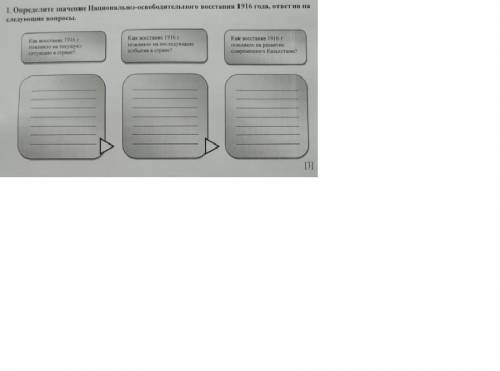 Определите значение национально освободительного восстания 1916 года ответив на следующие вопросы