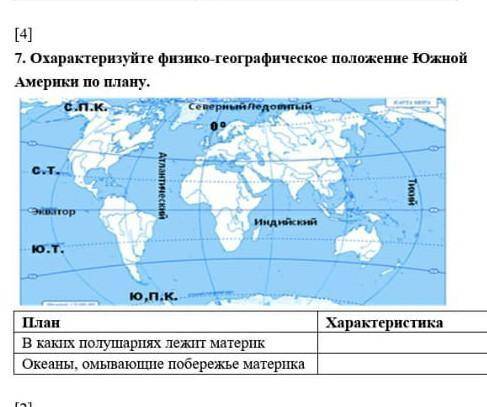 Охарактерезуйте физико географическое положение Южной Америки по плану​