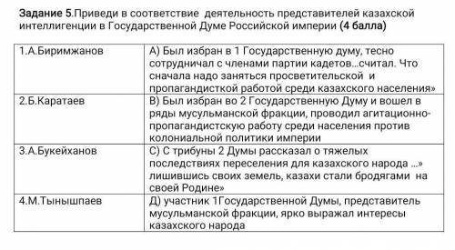 Приведи в соответствие деятельности представителей казахской интеллигенции Государственной думе Росс