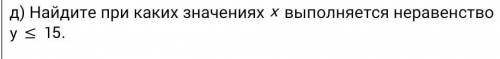 Найдите при каких значенияхвыполняется неравенство.​