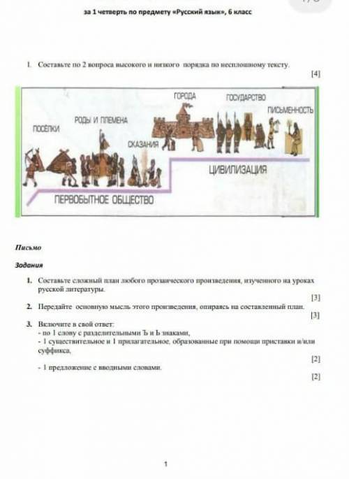 Составь сложный план любого произатического пройзведение изученого на уроках русской литературы ​