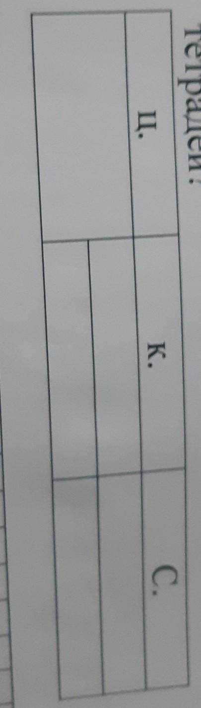 Заполни таблицу и реши задачу за 8 тетрадей заплатили 56 тенге сколько стоят 9 таких тетрадей​