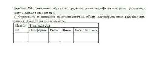 Заполните таблицу и оп юределите типы рельефа на материке. (используйте карту и выберите один матери