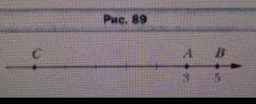 .Найдите координату точки C (рис 89) РЕШИТЕ С ОБЪЯСНЕНИЕМ​