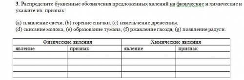 Распределите буквенные обозначения предложенных явлений на физические и химические и укажите их приз