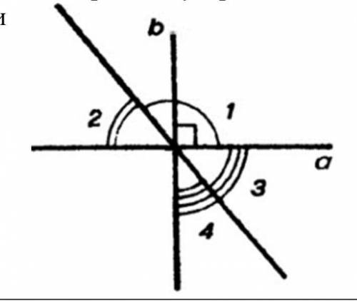 На рисунке прямые a и b перпендикулярны, ∠1=1220 . Найдите углы 2, 3 и 4 это СОЧ​