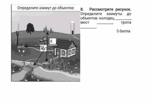 Рассмотрите рисунок. Определите азимуты до объектов: колодец , мост , тропа ​