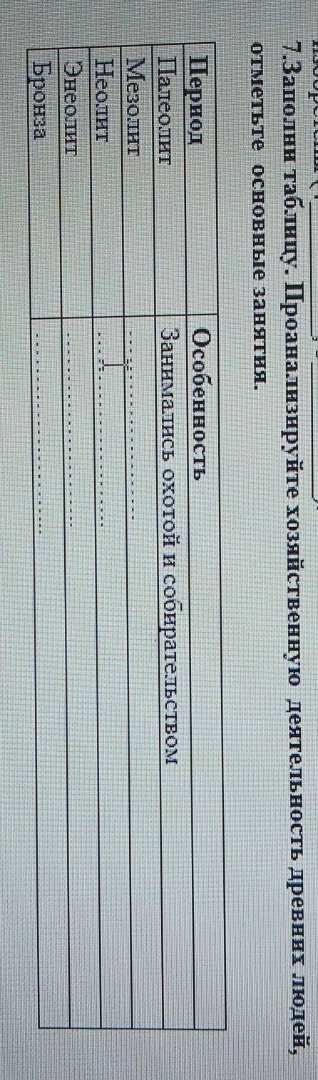 7.Заполни таблицу. Проанализируйте хозяйственную деятельность древних людей, отметьте основные занят