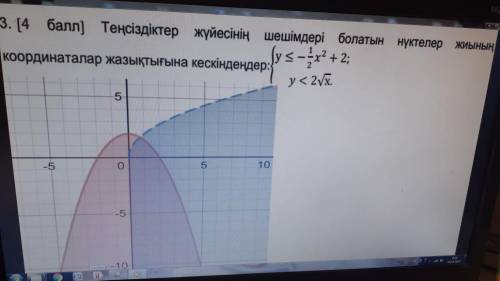 (1-2x) ³ коэффициент классификации ³ коэффициент