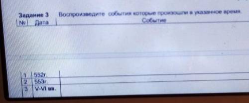 Задание 3 редатаВоспроизведите события которые произошли в указанное времяСобытие1552г.553г.VEVI BE,