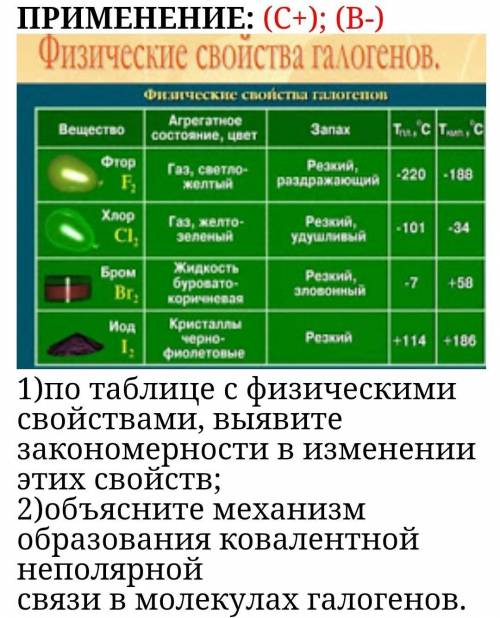 Ребята а, мне сказали что вопрос лёгкий по химии но я не понял и не смог решить​