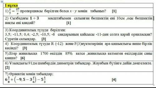 КӨМЕК КЕРЕК ӨТІНЕМІН СЫНЫП ТЖБ​