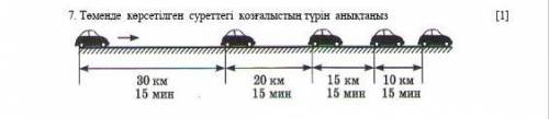 7. Определите тип движения на рисунке ниже. 30 км15 мин15 км20 км15 мин10 км15 мин15 ми​