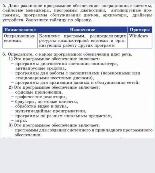 информатика дано различного программного обеспечения операционной системы файловый менеджер программ