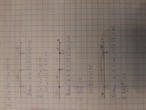 Задача типа чертежа, как на картинке 6x+5/x-3<2