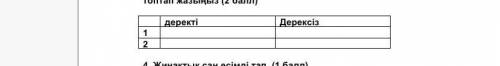 Мәтіндегі зат есімдерді мағынасына қарай төменде деректі, дерексіз топтап жазыңыз деректі Дерексіз1