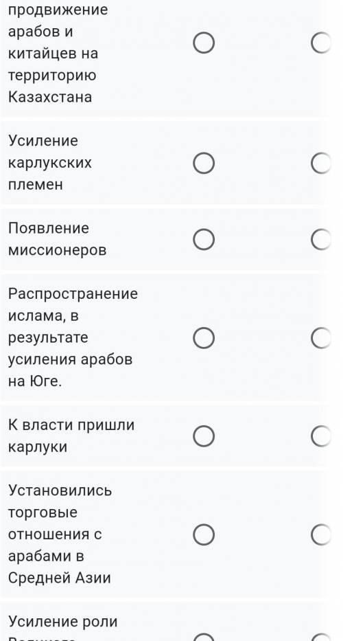 Политической жизни в экономической жизни в социальной сфере в культурной жизни Остановилось продвиже