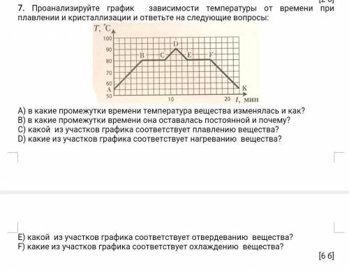 Проанализируйте график зависимости температуры от времени при плавлении и кристаллизации и ответьте