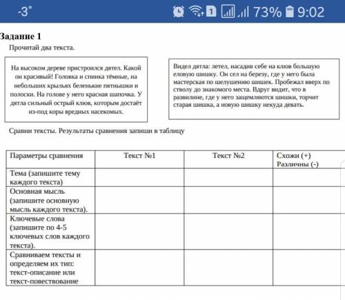 Соч русский 3класс, нужно выполнить по текстам заполнить таблицу