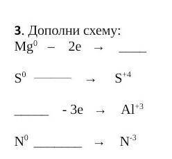 3. Дополни схему: Mg0   –    2e   →    S0          →     S+4    - 3e   →    Al+3N0     →    N-3  ​