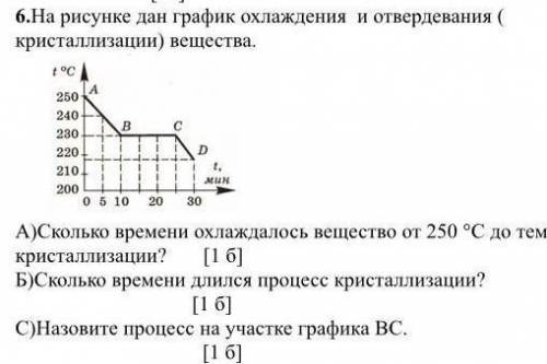 На рисунке дан график охлаждения и отвердевания ( кристаллизации) вещества. А)Сколько времени охлажд