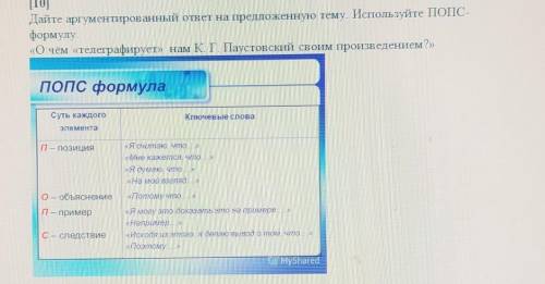 Дайте аргументированный ответ на предложенную тему . Используйте ПОПС- Формулу. О чём «телеграффиру