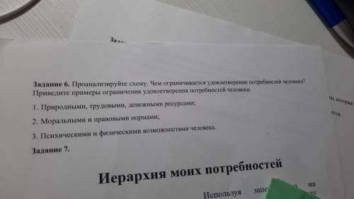 Проанализируйте схему. Чем ограничивается удовлетворение потребностей человека? Приведите примеры ог