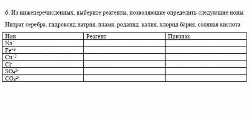 Из нижеперечисленных, выберите реагенты, позволяющие определить следующие ионы Нитрат серебра, гидро